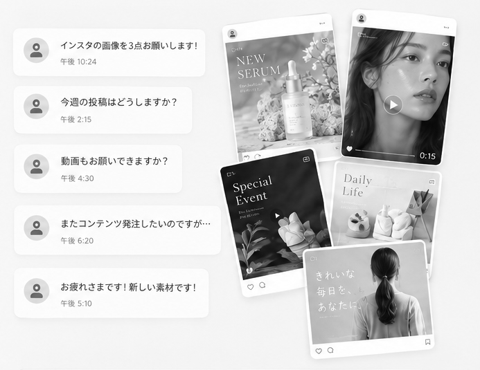 Before：都度発注でやり取りが散らばった状態